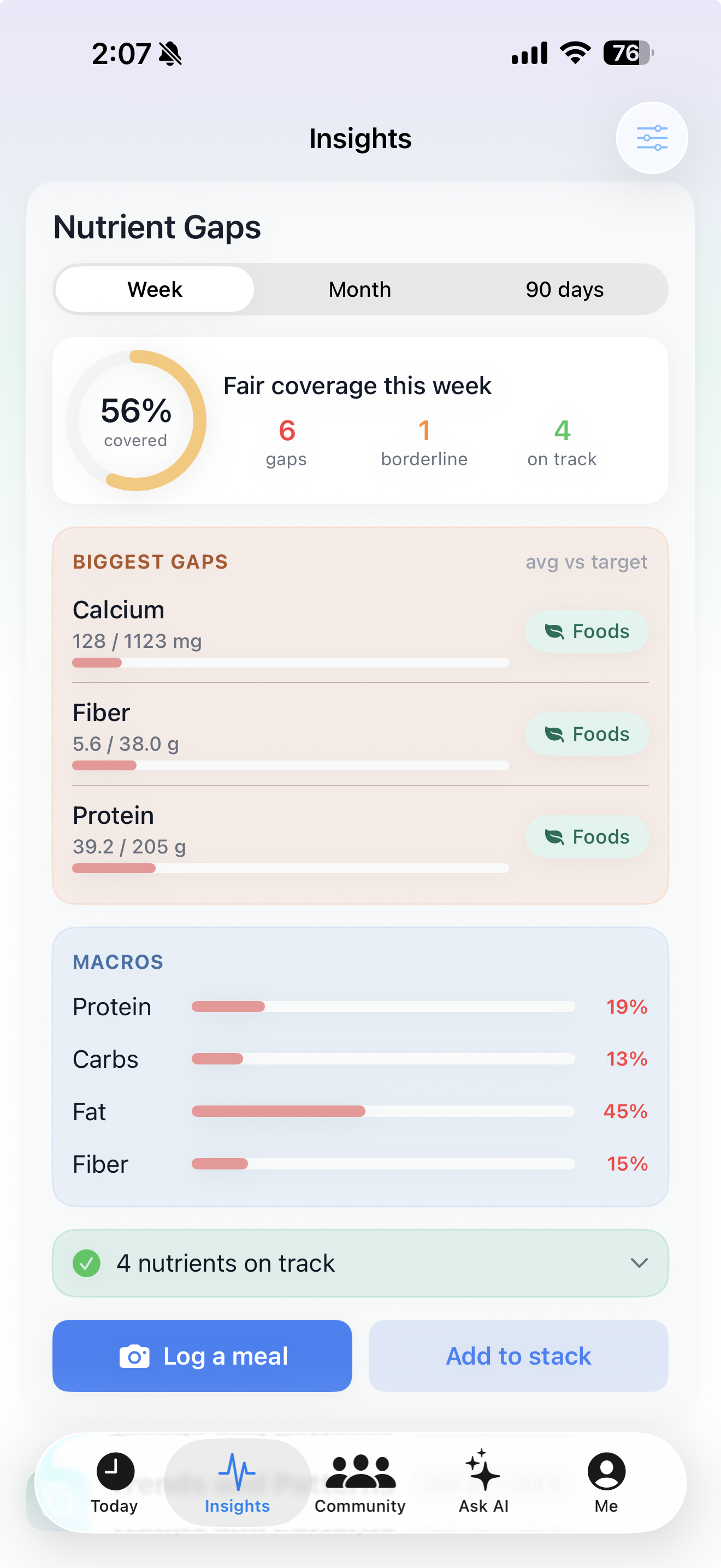 NutraIQ Insights screen showing weekly nutrient coverage — 56% covered — with biggest gaps (calcium, fiber, protein) and a macro breakdown