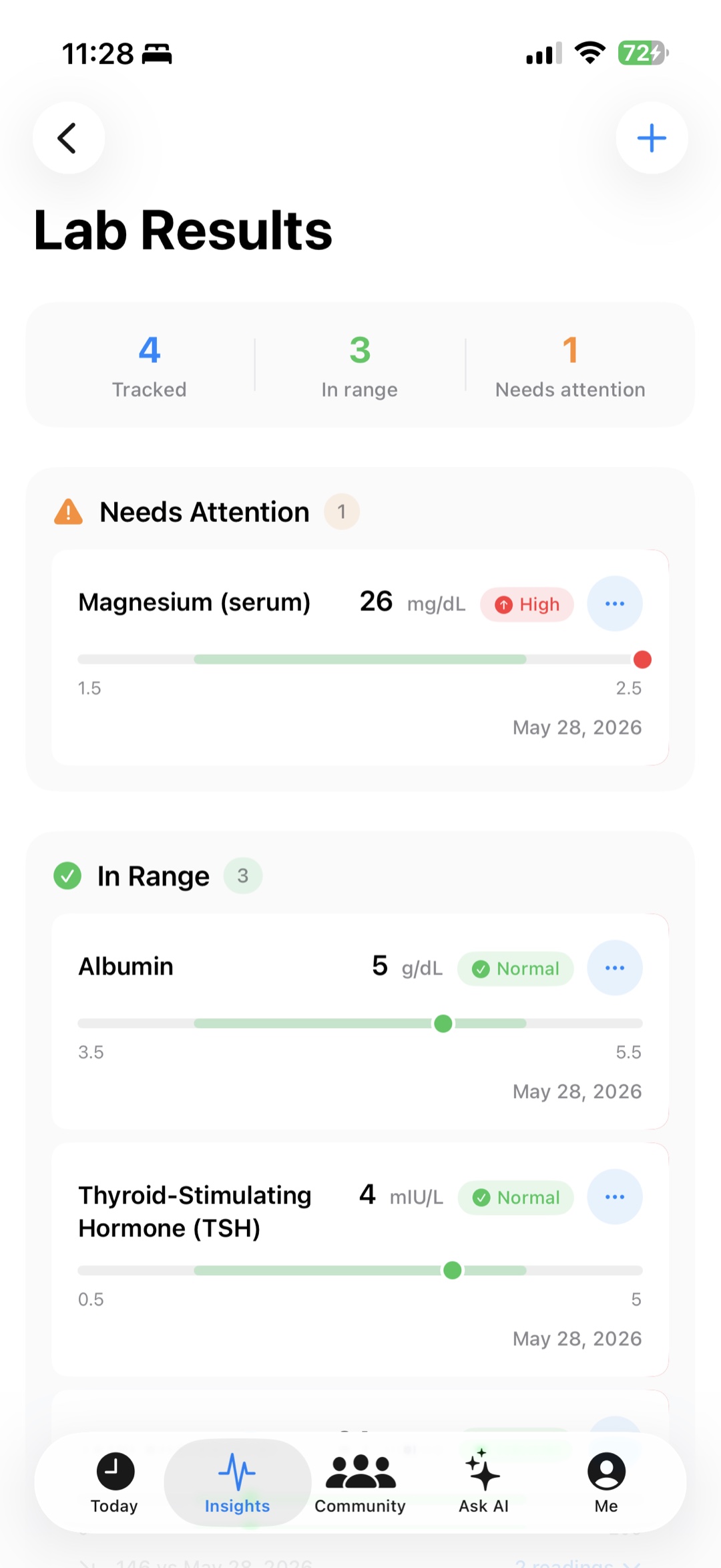 Lab Results screen showing magnesium, albumin, and TSH values with high and in-range flags